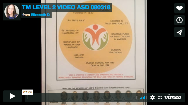 TM LEVEL 2 VIDEO ASD 080318