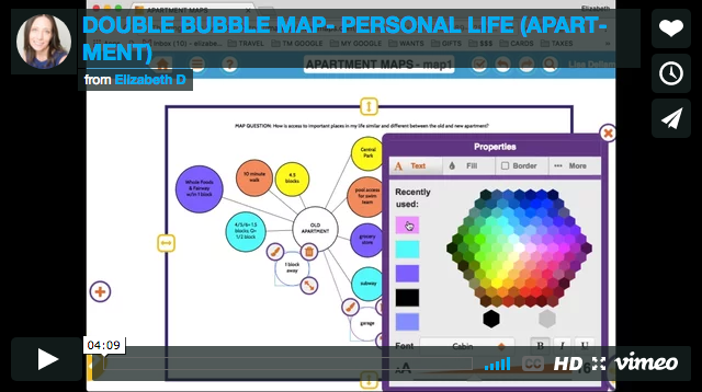 Using Thinking Maps In Your Personal Life