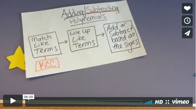 Thinking Maps High School Tour - Math