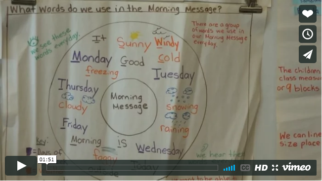 Thinking Maps PK Morning Message